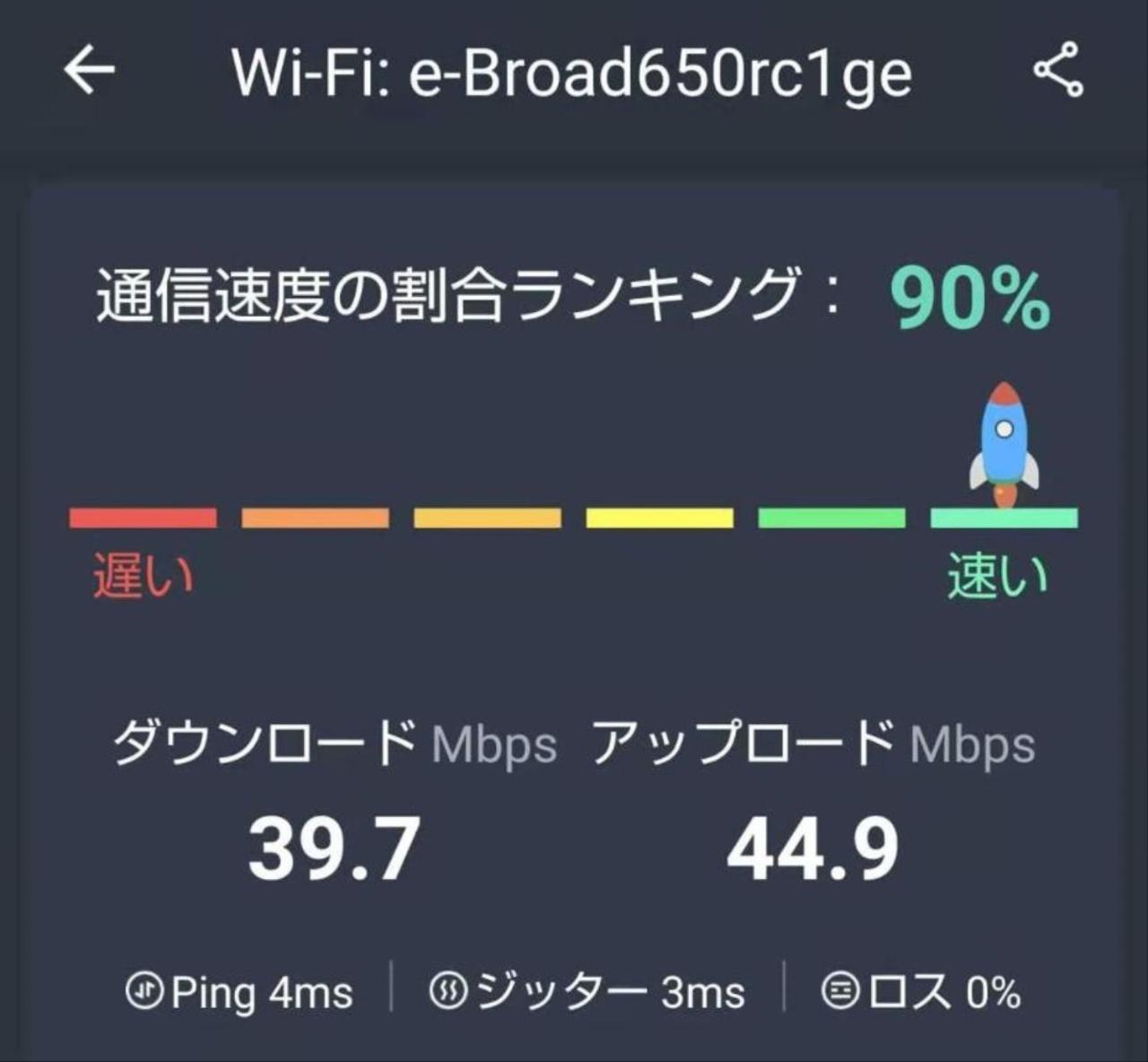 ユニバーサル羽田ホテル